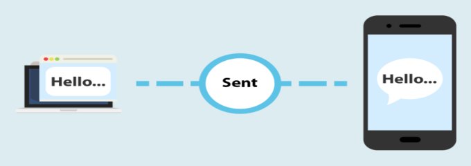 What is SMS and how does it work
